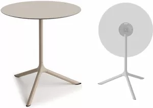 �������� ����������� ��������� ���� ��� ���������� ������