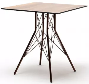 ������������� �������� ���� ������������� ������ �� �������