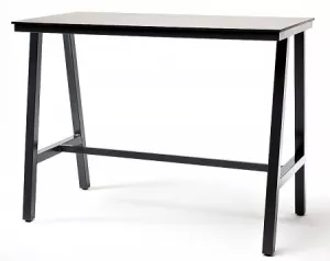      HPL