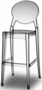 ���������� ���� ������ �� �������� �� ������� ������, �����