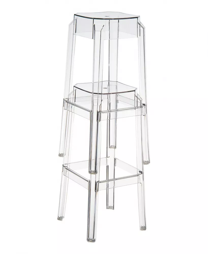 ���������� ������� �� �������� ����������� ������