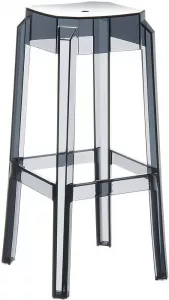 ����������� ������ �������� �� �������� ������, �����