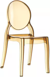 ��������� ����������� ������ �� ������������� ������� ������