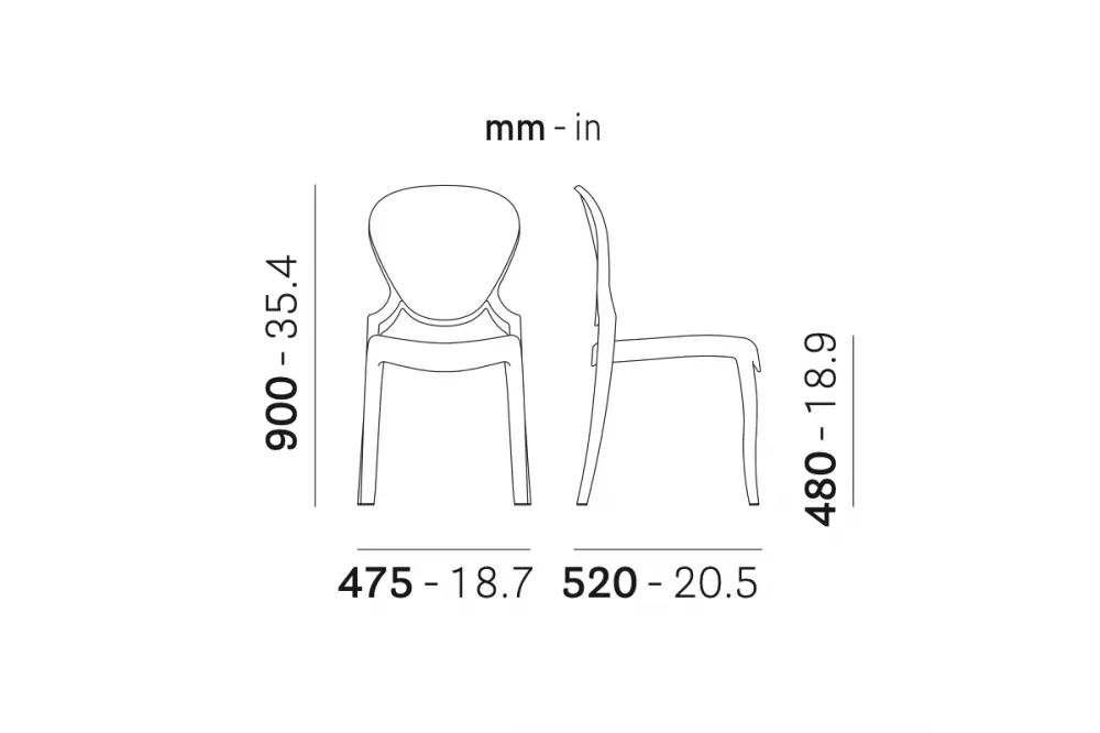 ���������� ����������� ������ ��� ���������, �������������