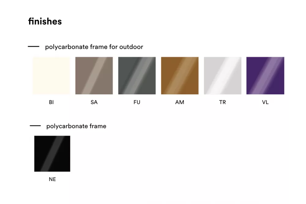 ���������� ����������� ���� �� ������� ������ �����