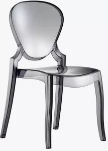 ����������� ���� �� �������������� ��� ���� ������ ��������