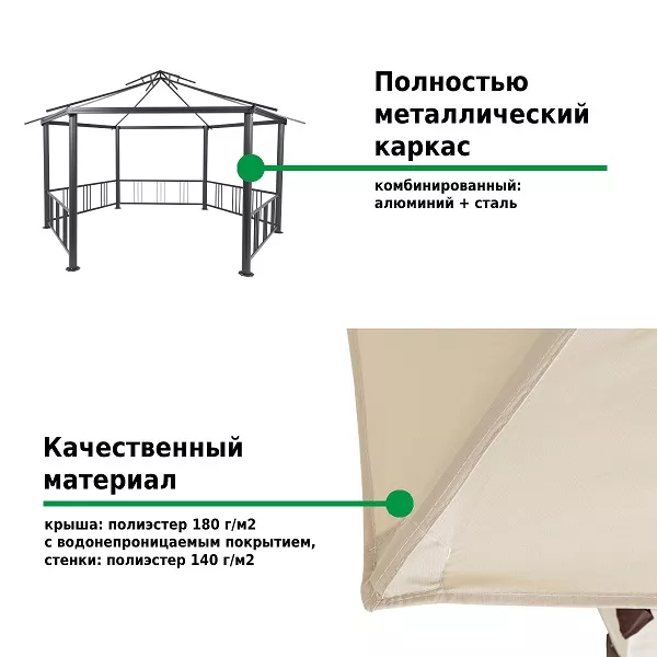 ������������� ������� ��� ���� ������ 2,5�2,5 � ������!