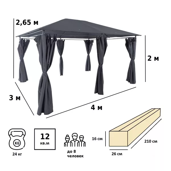 ������������� ������� ��� ���� ������ 3�4� ������ �������!