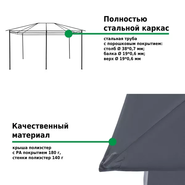 ������������� ������� ��� ���� ������ 3�4� ������ �������!