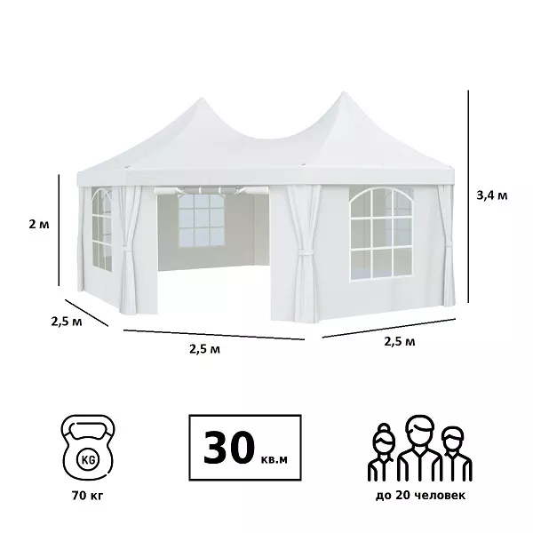 ������� ����� ��� ���� ������, ���������