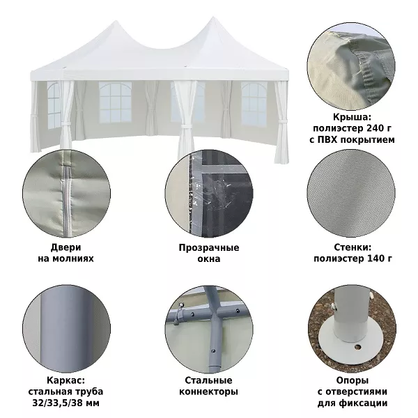 ������� ����� ��� ���� ������, ���������