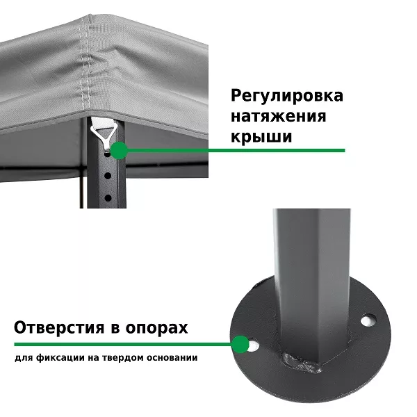 ������� ����� 2�2 �������, ����� � ��������� ������