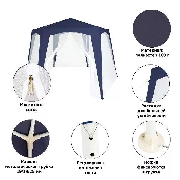 Тент для дачи 2х2 полиэстер Тент для дачи 2х2 полиэстер