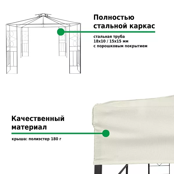 ���� ������� ������� 3�3 ���������. ����������!