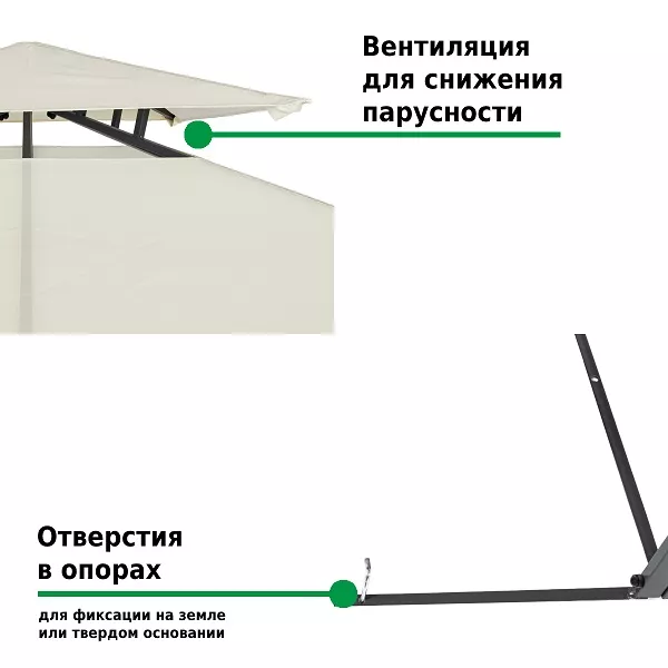 ���� ������� ������� 3�3 ���������. ����������!