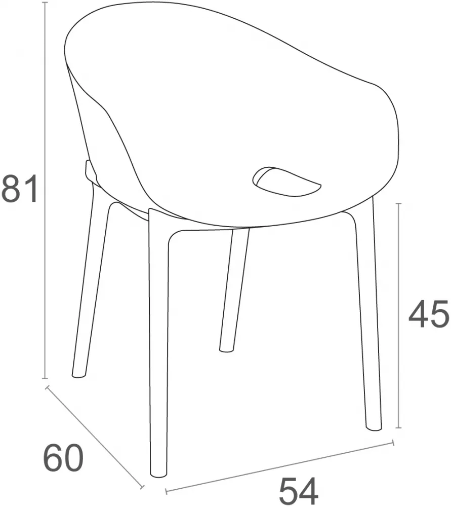 ������ �����������, ��������� ������ ��� ���� � �������