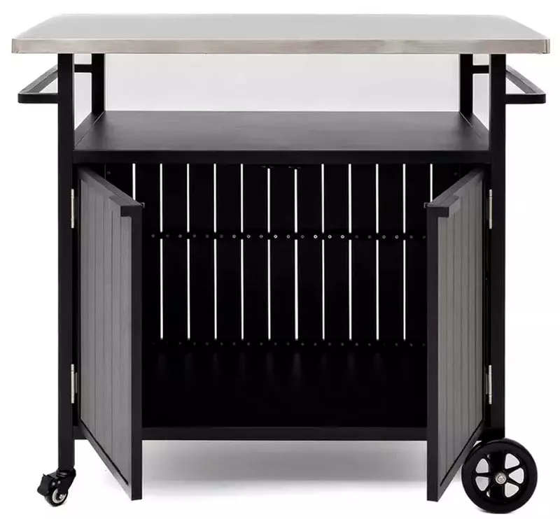 ������� ���� ������������� �� �������� ��� ���� � �������