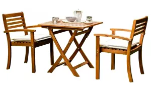 ������� �������� ��������� �� ������� ����� ������� �����