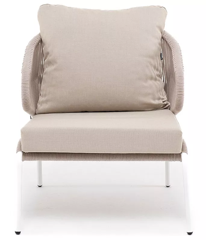 ������ ����������� �������� �� �����, ������� �������