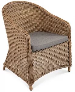 ������ �� �������������� �������, ���� ������������ ����