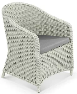 ������ ��������� �� ���� � ������������� ��������