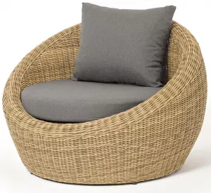 ������ �� �������������� ������� � ������������ ������� ������