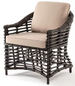 ������ ������� �� �������������� �������, ���� ����������