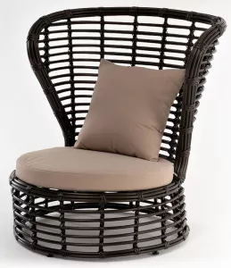 ������ �� ������� ��������������, ���� ���������