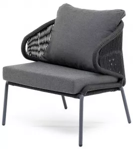 ������ �������� �� ����� � ��������, �����-�����