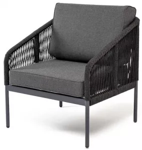 ���������� ������ �������� �� �����, ������ ��������