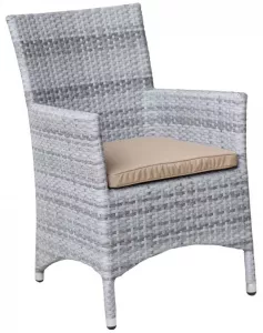 ������ ��������� �� ���� � ������������� ��������