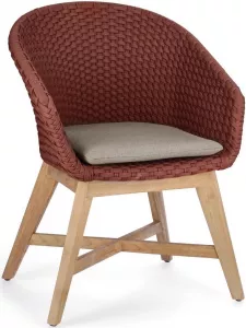 �������� ������ �� �������������� ������� � ��������