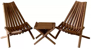 ������ �� ����� �������� ������ �������� ���� � ��������