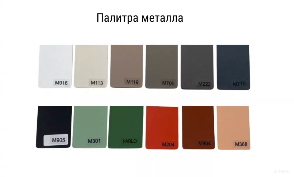 �������� ������ ������ �� ����� � ��������