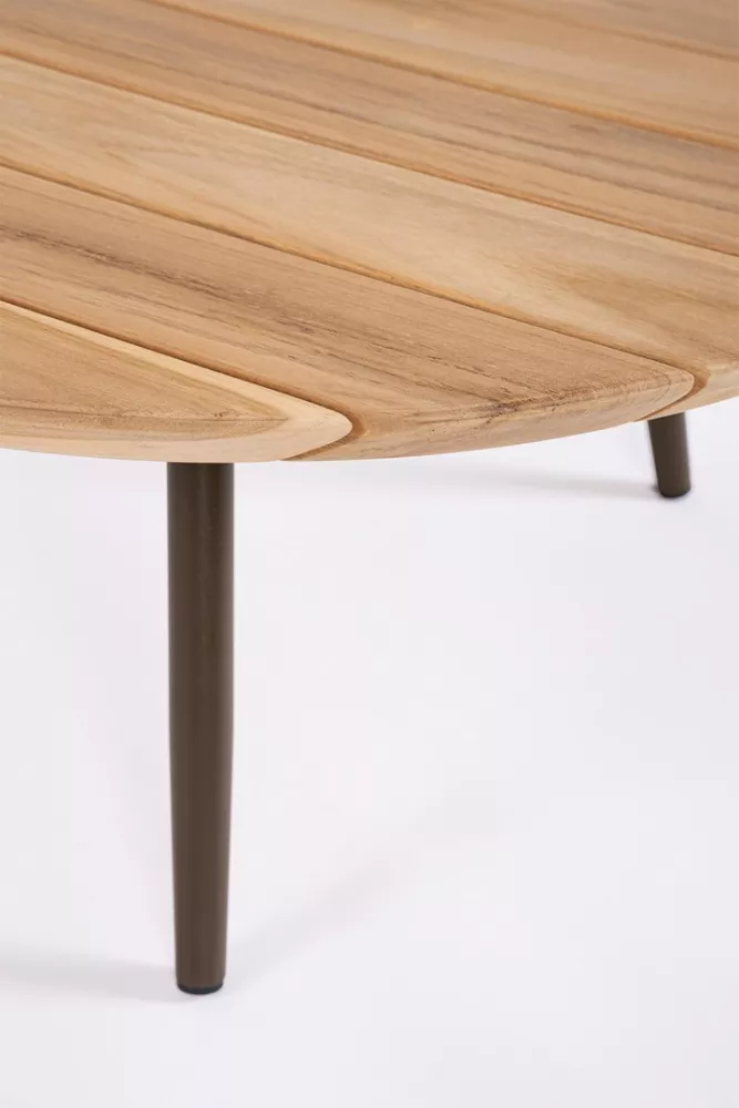 �������� �� ������� ���������� �������� �� ����