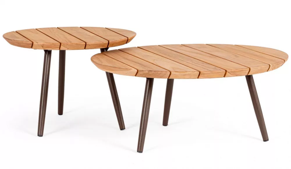 �������� �� ������� ���������� �������� �� ����