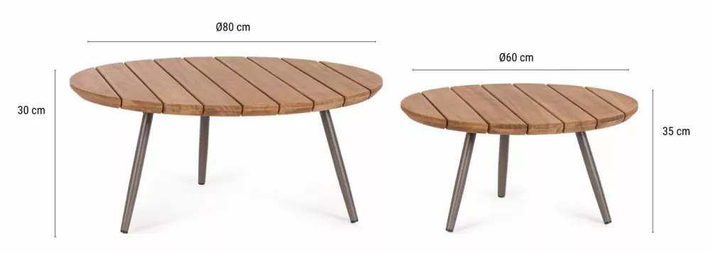 Круглые журнальные столики из тика комплект купить! Круглые журнальные столики из тика комплект купить!