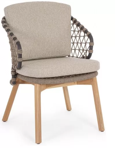 ������� ������ ��� ���� � ���� �� ���� � ��������� ����