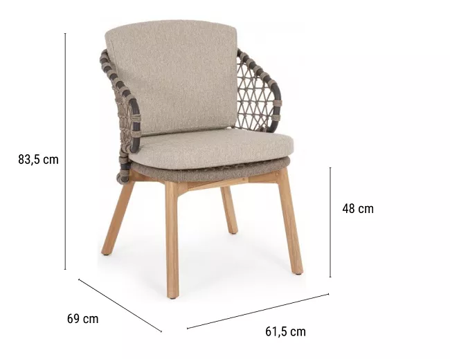 ������� ������ ��� ���� � ���� �� ���� � ��������� ����