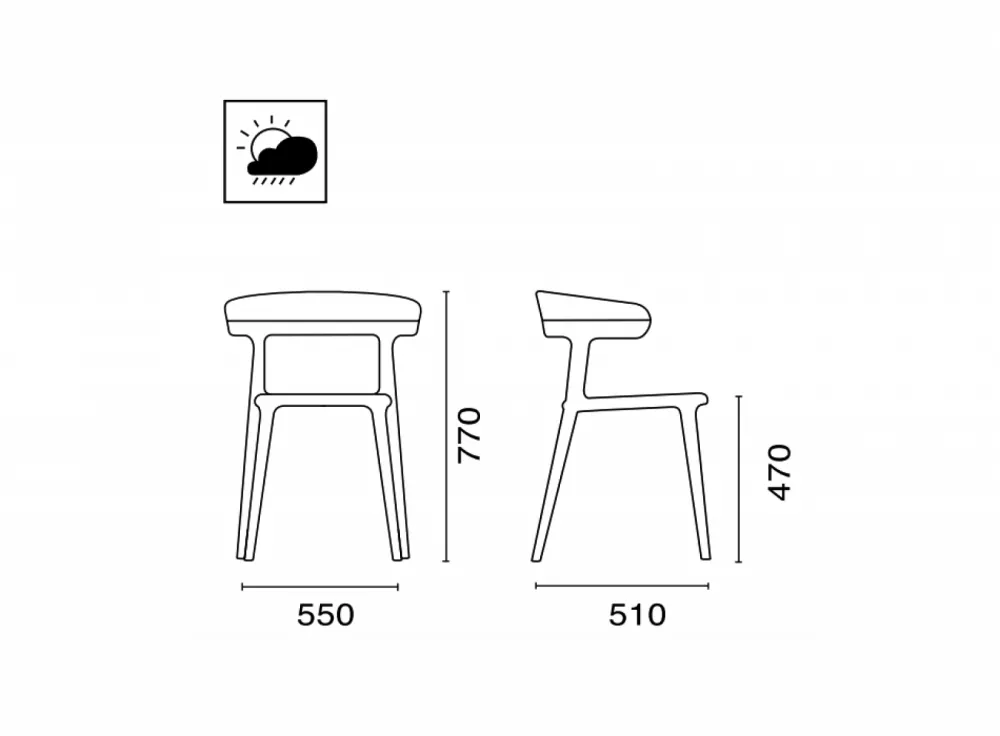 ������ ����������� ������ �� ������� ���������������