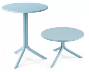    + Mini, 