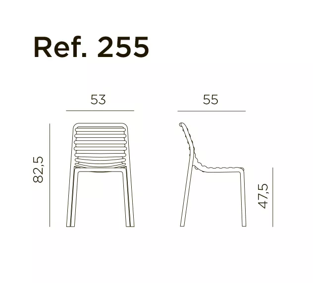 ���� �����������, ������� ������� ������