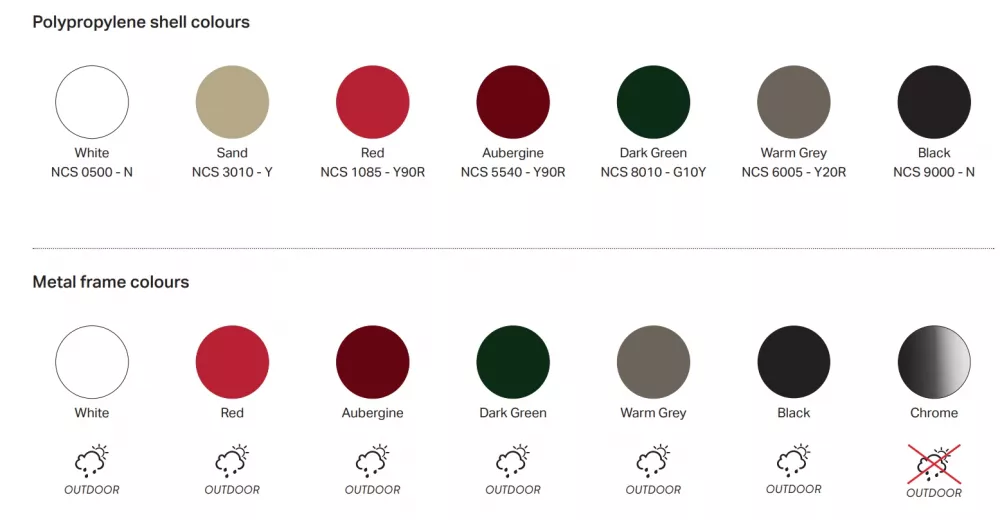 ���� �����������, ������ �� ������� ������