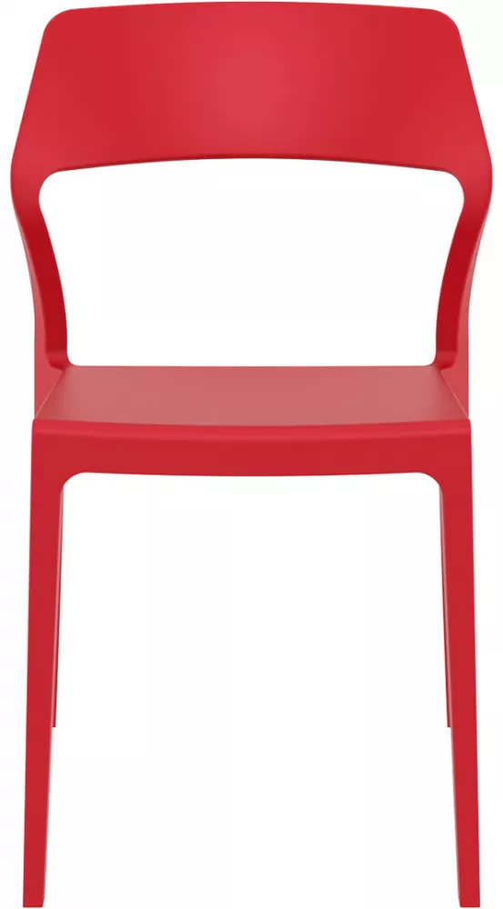 ������ ����������� ��� ���� �� �������, ������� ������