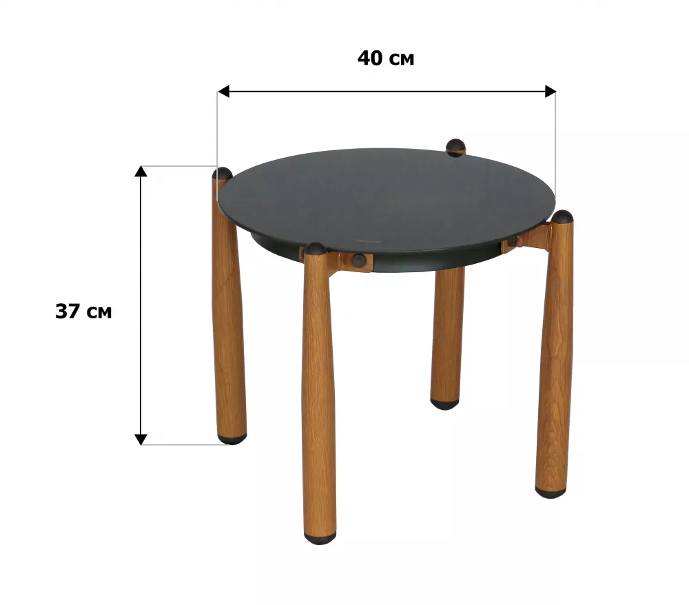 ������� ������������� ������ ������ �������� ����� ��� �����