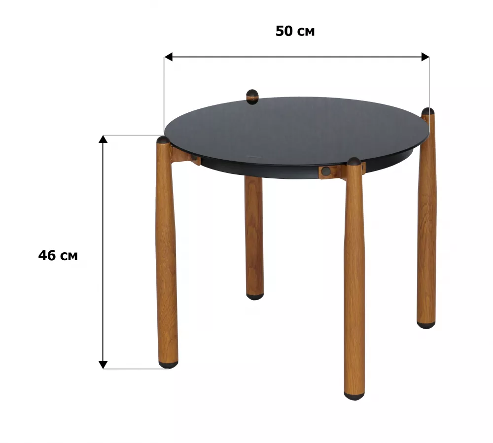 ������� ������������� ������ ������ �������� ����� ��� �����