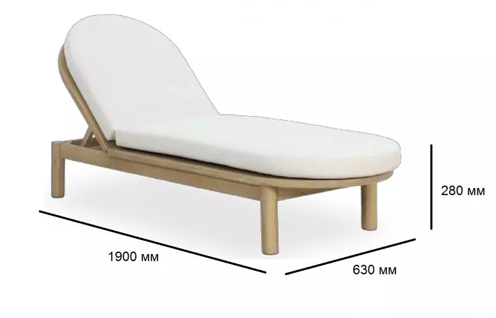 ���������� ������� �� ������ � ��������. ������!