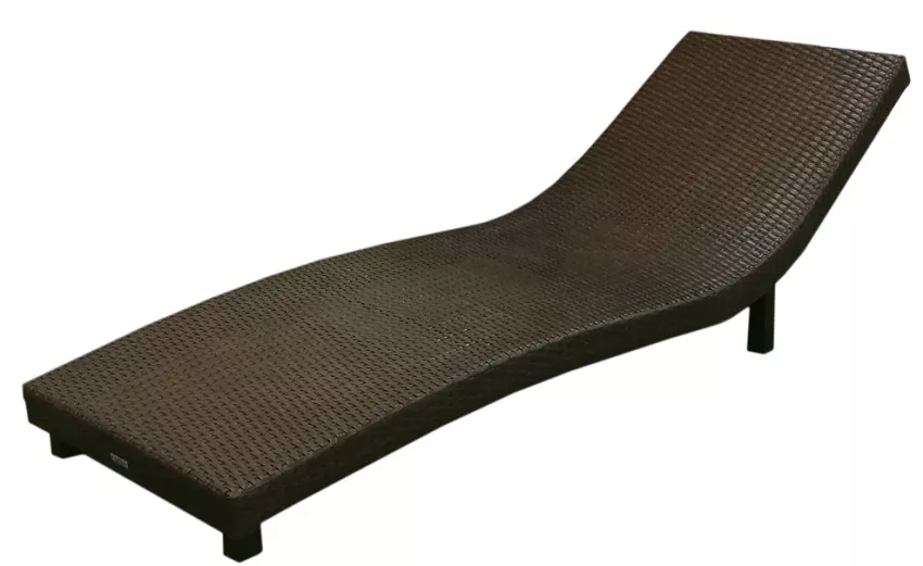 ������� �� �������������� ������� � �������� ��� ������