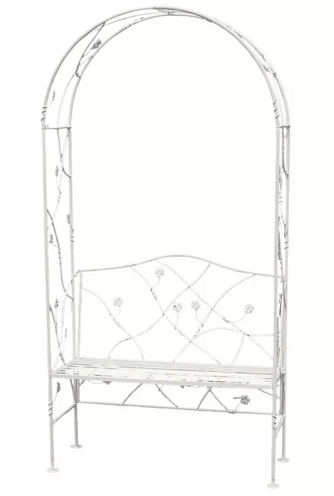 ������� ������������� �������� � ����� ��� ����