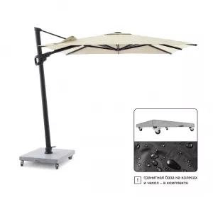 ������� ���� �� ����������� ����� ����������������, ������